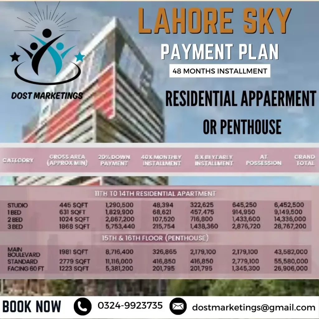 Residential Payment Plan